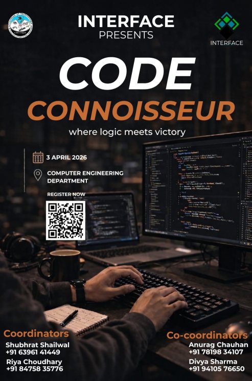 Code Connoisseur 2026